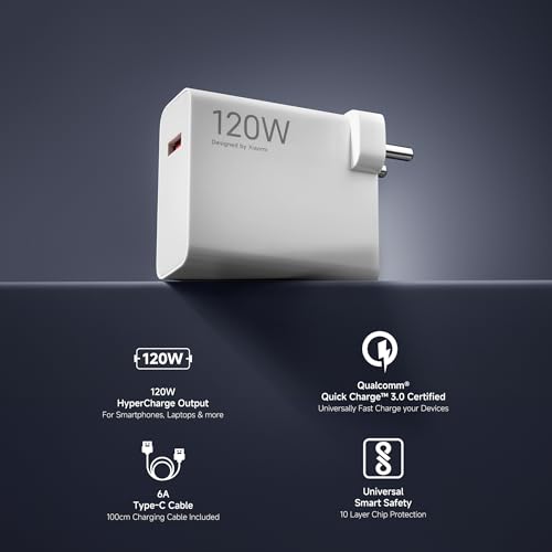 120W MI CHARGER - XIAOMI